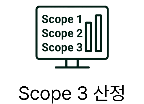 Scope1･2･3 통합 관리