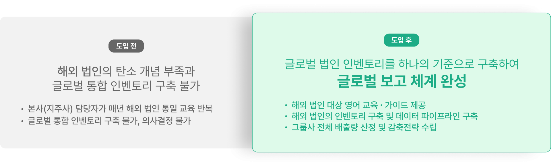 GM･Ford･테슬라 1차 협력사 중견 샤시 제조 ‘S’사 도입 사례