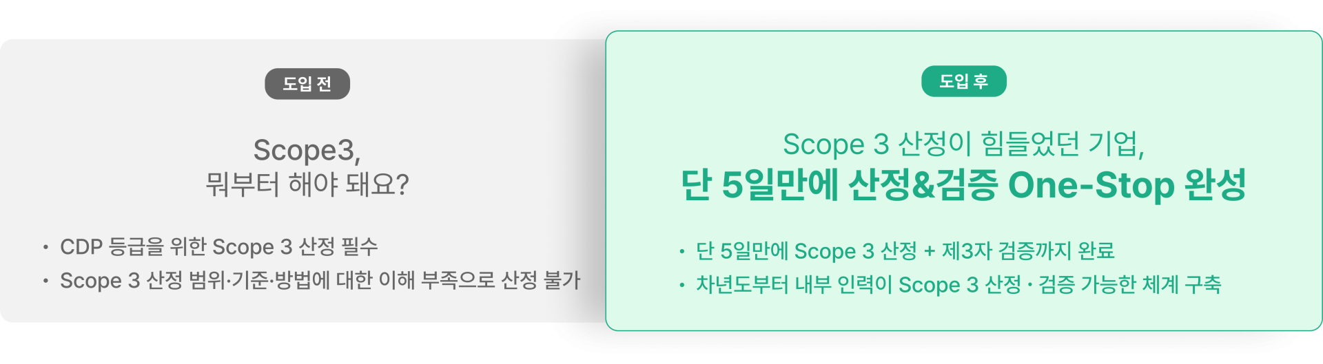 현대･기아 2차 협력사 
중견 변속기 제조 ‘D’사 도입 사례