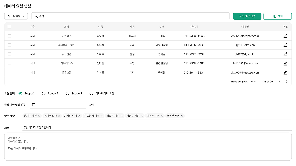 한 번의 클릭으로 요청 자동 발송