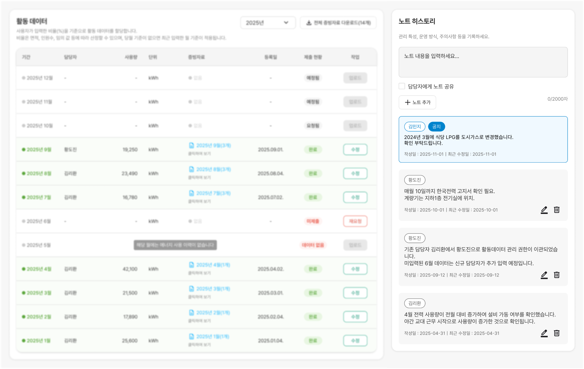조직･운영 내 수정 및 변경을 확인할 수 있는 노트 테이킹