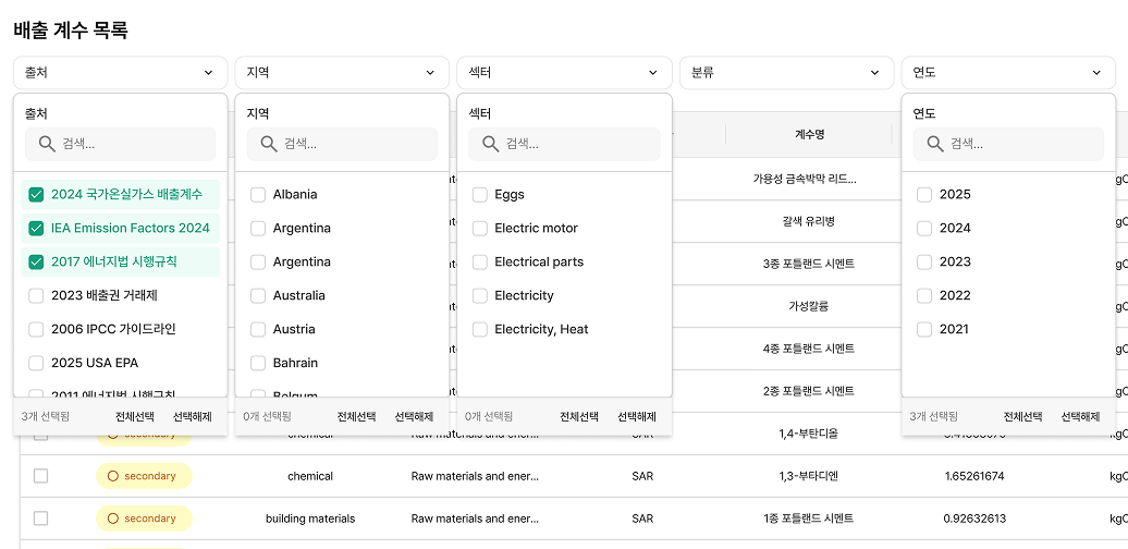 지역, 섹터, 연도 등 폭 넓은 배출계수 선택