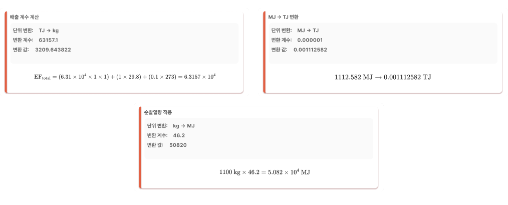모든 단위 변환 과정 기록