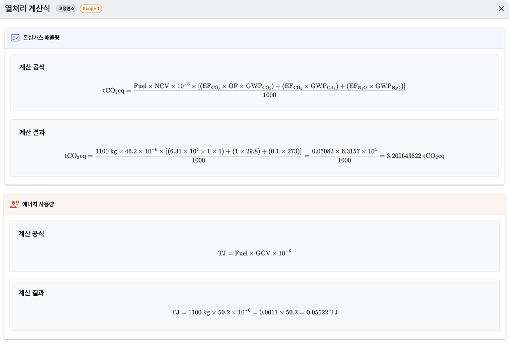 탄소 배출량 산정 과정(산정식) 공개