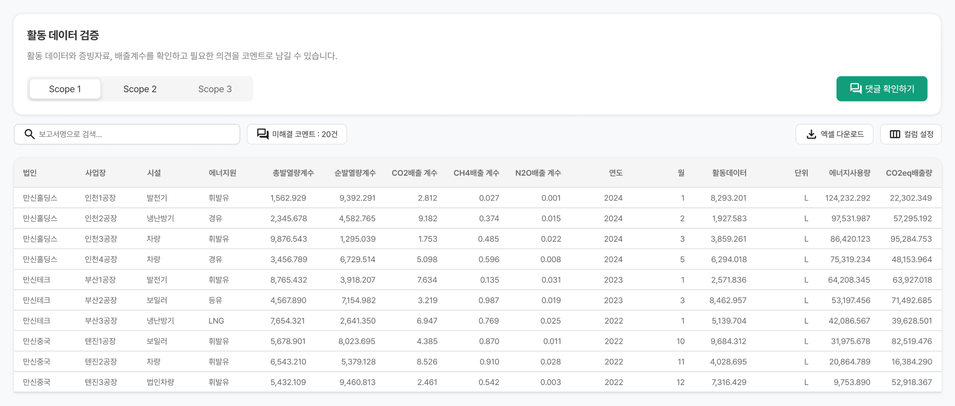 활동 데이터 검증